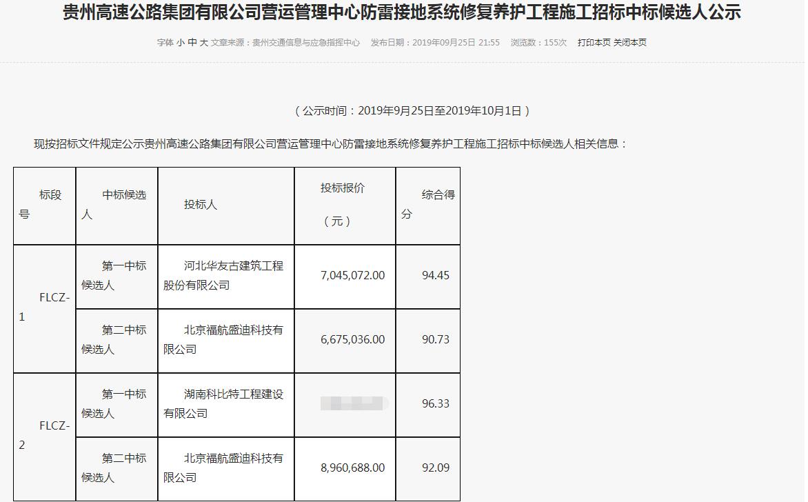 澳洲10平台防雷中标贵州高速公路.jpg